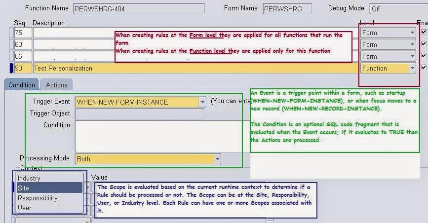 Form Personalization - How to Change Field Name, askHareesh blog for Oracle Apps