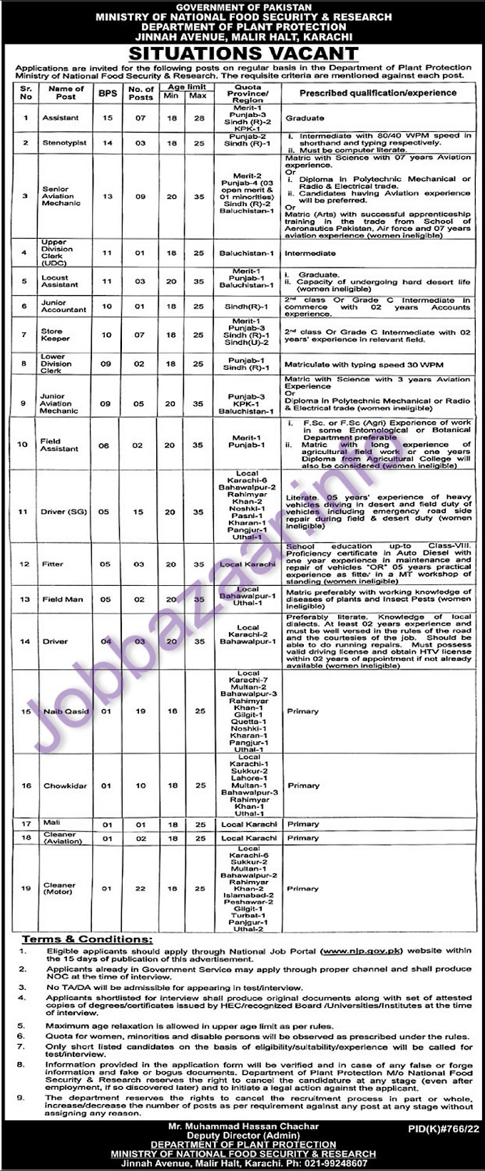 Ministry of National Food Security and Research MNFSR Jobs 2022