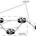 Tutorial Mikrotik BGP Case Studies