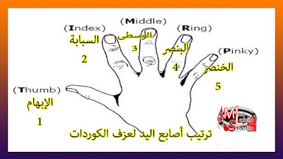 ترتيب اصابع اليدين للعزف