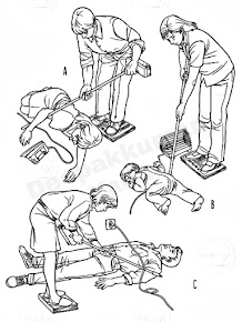 Procedure To Rescue A Person Who Received An Electric Shock
