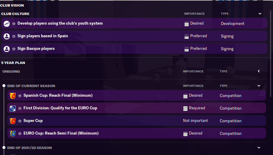 FM21 Sociedad Board Requirements