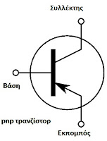 transistor