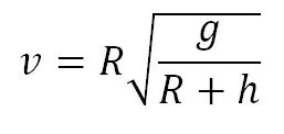 orbital velocity