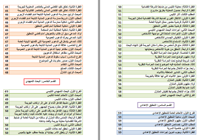 موقع كتب pdf : تلخيص مادة قانون المسطرة الجنائية