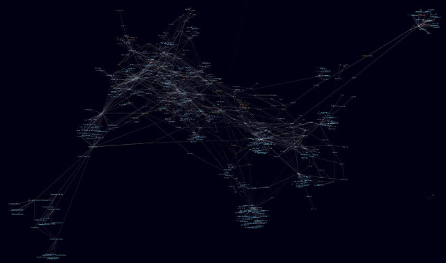 My Roam Graph - 3D view in Roam Portal