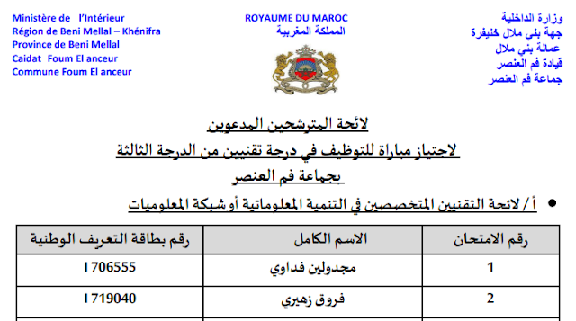 لائحة المدعوين لإجراء مباراة توظيف 03 تقنيين من الدرجة الثالثة بجماعة فم العنصر إقليم بني ملال