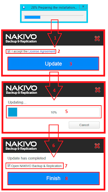 seleccionaremos la opción llamada Open NAKIVO Backup & Replication y pulsaremos el botón Finish.