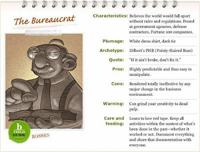 Types of Bosses Seen On www.coolpicturegallery.net