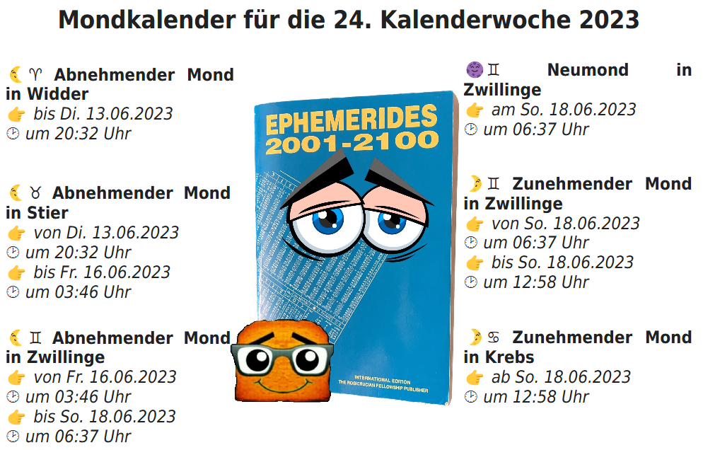 Mondkalender dieser Kalenderwoche