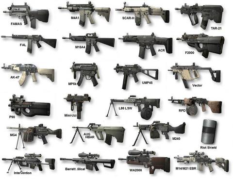 call of duty 8 modern warfare 3 guns. call of duty 8 modern warfare