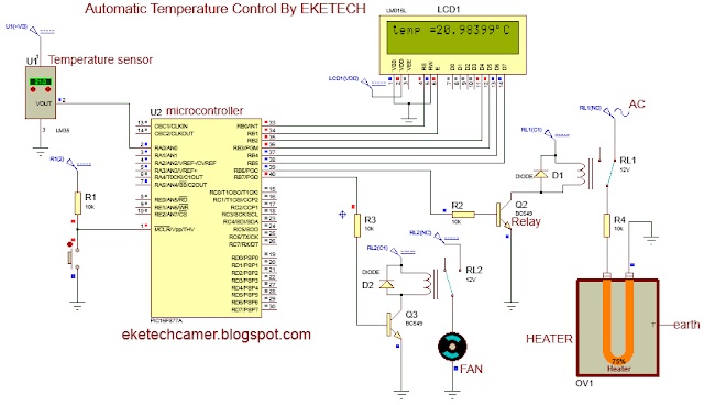 interfacing LM35 temperature sensor