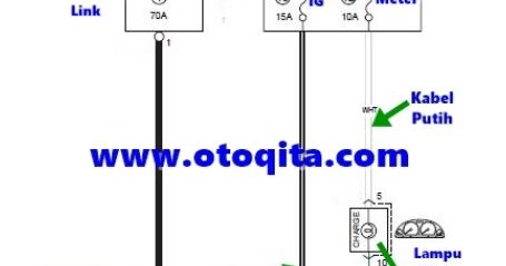  Diagram Kelistrikan Kabel Dinamo Ampere Suzuki Carry 1 5 