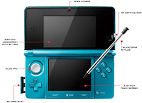 3d Dsi4