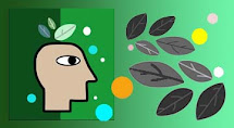 Face with leaves with green background guide. environmental studies clipart
