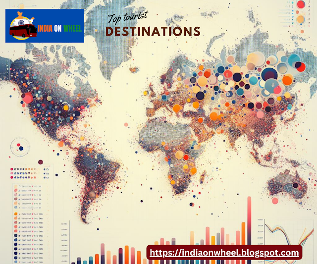 economic impact of tourism