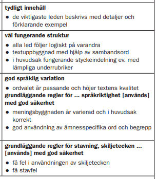 Rosorna Arskurs 6 Instruerande Text