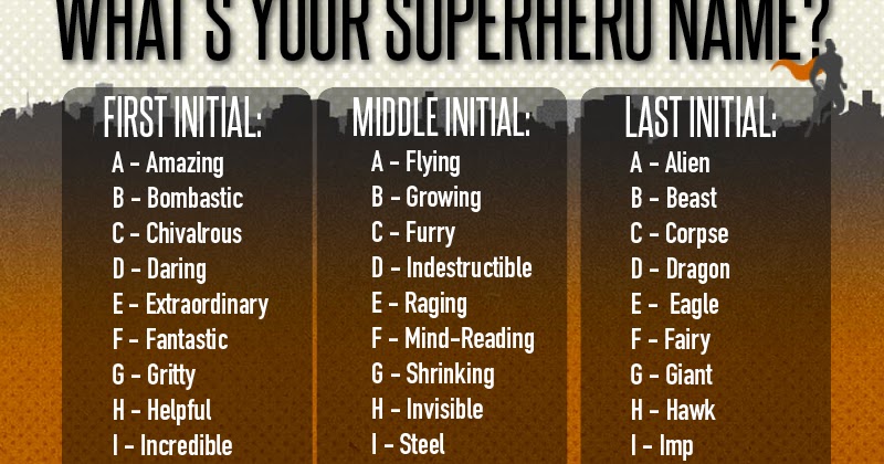 FANTASTIC FLOOR What s Your Superhero Name 