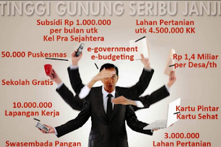 2019 GANTI PRESIDEN