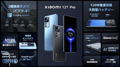 「Xiaomi 12T Pro」の特徴