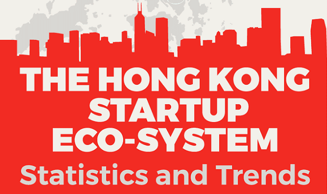 The Hong Kong Startup Eco-System