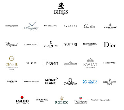 fashion logos