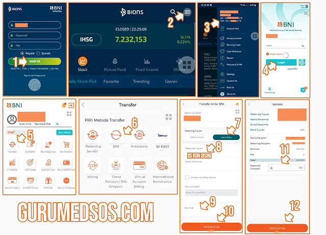 Cara Deposit BNI Sekuritas