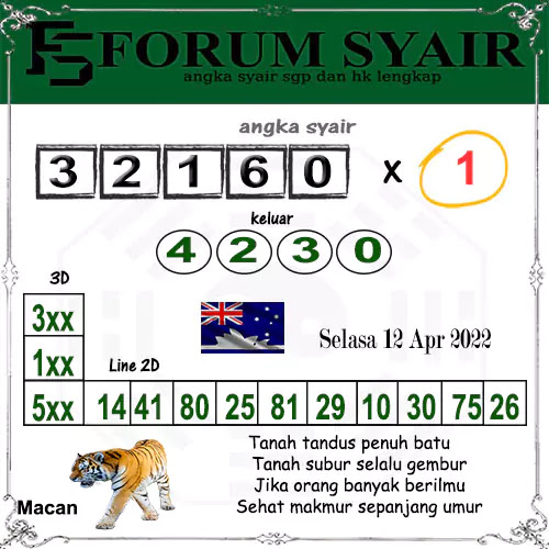Forum syair Sidney Senin 11 April 2022