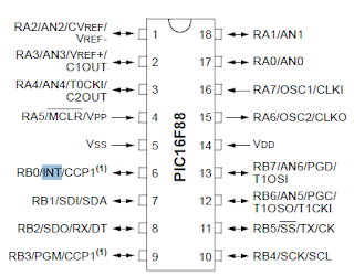 microcontrolador pic interrupción externa pic