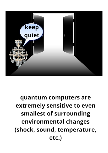 challenges in building quantum computers