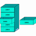 Filing sistem nomor