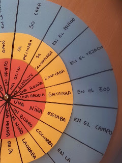 Resultado de imagen de ruleta creacuentos