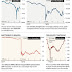 BLACK MONDAY 2: THE NEXT MACHINE-DRIVEN MELTDOWN / BARRON MAGAZINE