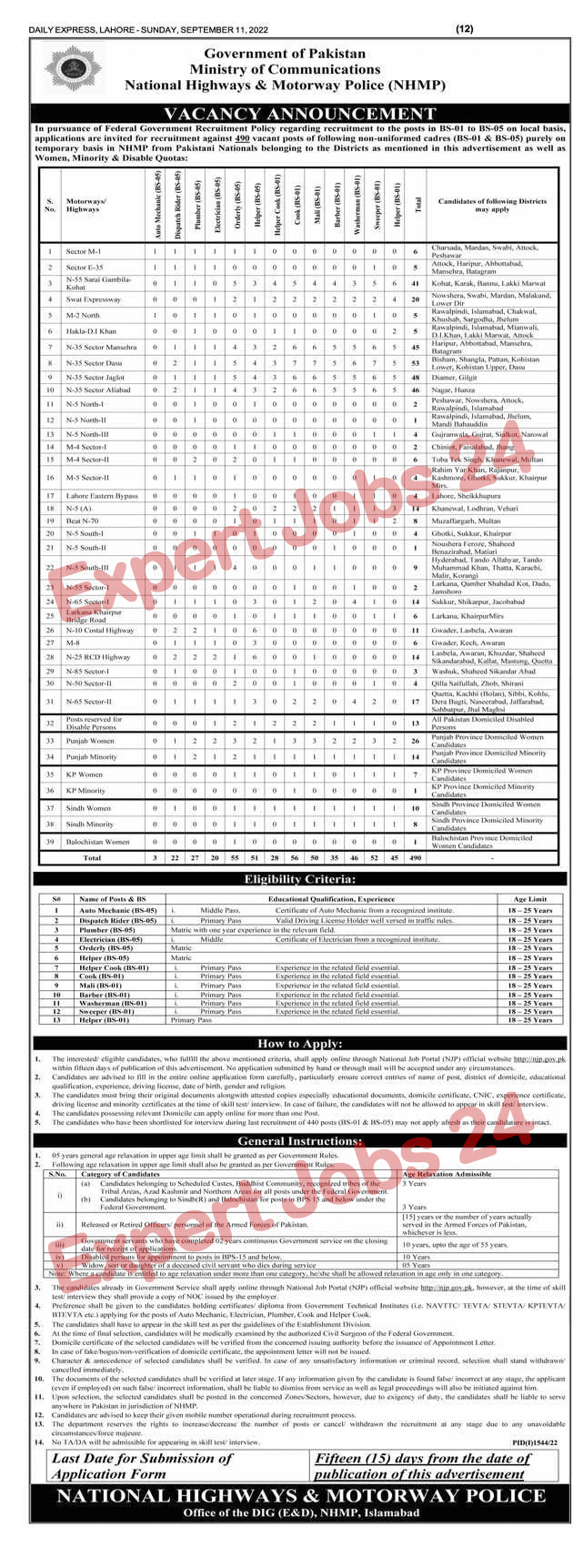 How to Apply for Motorway Police Jobs 2022 National Highways & Motorway Police