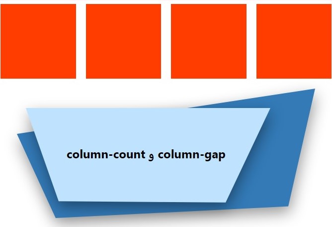 خاصية column-count و column-gap بـ CSS