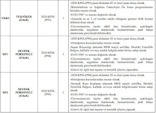 işkur ne kadar maaş veriyor