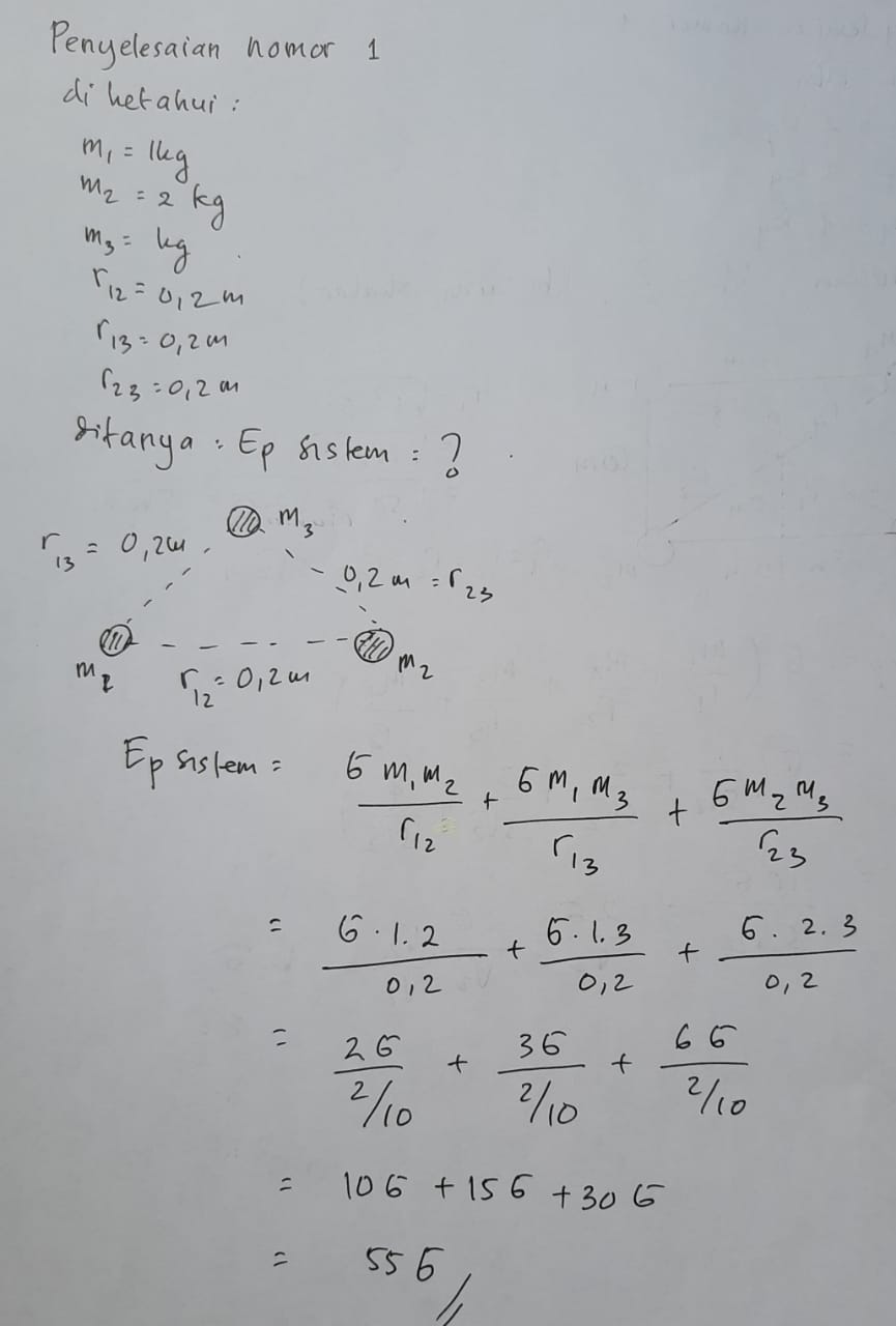 Hukum Gravitasi Newton Pengertian , Rumus dan Contoh Soal