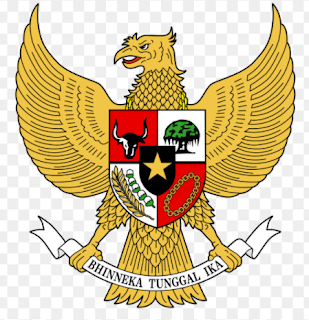 Perkembangan Sistem Pemerintahan di Negara Kesatuan Republik Indonesia