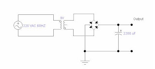 rangkaian power supply