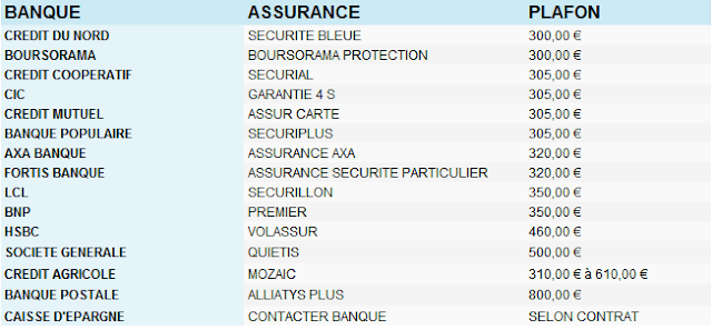 http://serrurieraparispascher.blogspot.fr/2016/03/protegez-vous-des-effractions-et-du.html