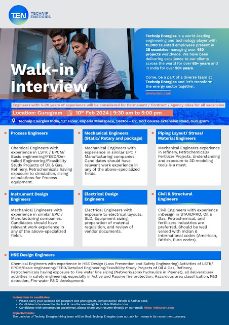 Technip Energies Walk In Interview For Process Engineer/ Mechanical/ Piping/ Stress/ Material Engineer/ Instrument/ Electrical/ Civil/ HSE Department