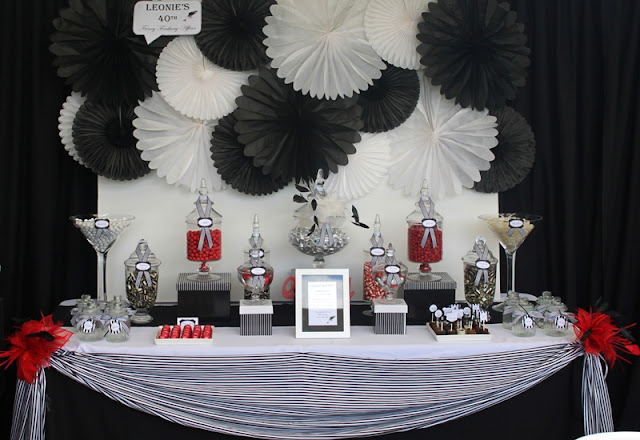 Dark and Delightful Black and White Candy Buffet Wedding Forums 