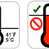 Temperatures (Hot and Cold)