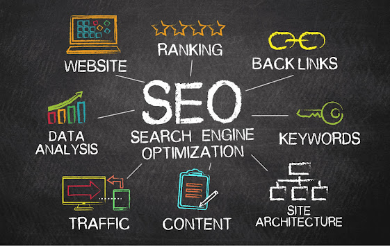 Unlocking the Power of SEO: How It Works and Why It Matters