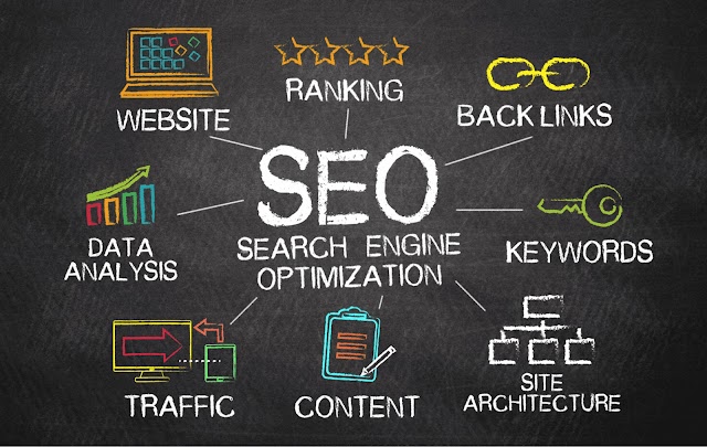 Unlocking the Power of SEO: How It Works and Why It Matters