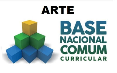 Base Nacional Comum Curricular - Arte | Suporte Geográfico