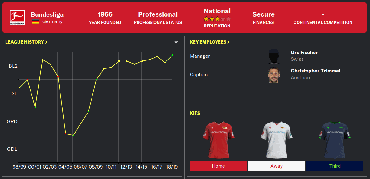 FC Union Berlin FM20