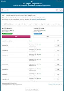 Menentukan alamat dan domain wordpress