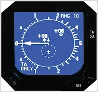 Aviation Communication and Navigation