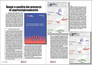 APRILE 2020 PAG. 42 - Tempi e qualità dei processi di approvvigionamento